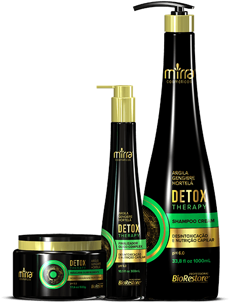 Mirra Detox Therapy Kit